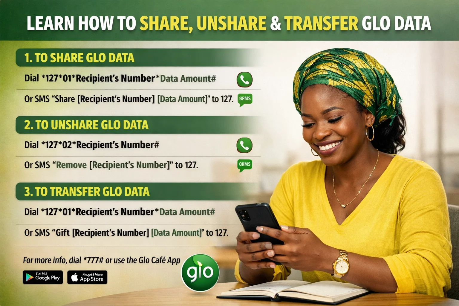 How to Share, Unshare & Transfer Data on Glo Network Glo Data Guide: Share, Unshare, and Transfer Easily Easy Steps to Share, Unshare, and Transfer Glo Data How to Manage Glo Data: Share, Unshare & Transfer Glo Data Tips: Sharing, Unsharing, and Transferring