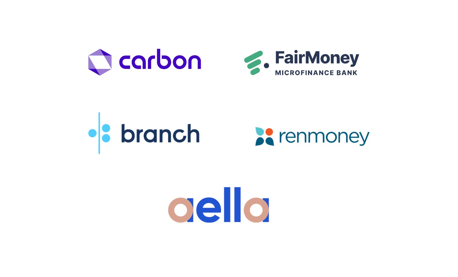 Top 20 loan apps in Nigeria compared in 2026